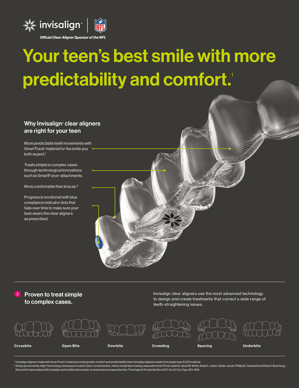 Laurel Bowie Implant and Cosmetic Dentistry